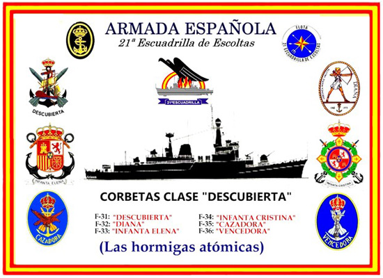 Resumen de la 21 Escuadrilla de Escoltas, en el que se presentan, en una sola vista, los elementos puramente gráficos de los buques que la integran.