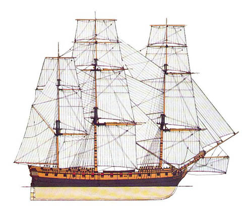  Acuarela de la fragata Diana por Rafael Berenguer.