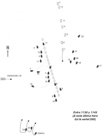  Dibujo de la supuesta posición de las escuadras española y británica en el combate del día 14 de febrero de 1797, llamado del cabo de San Vicente.