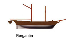 Dibujo de un bergantín, buques más pequeños que la corbeta, con su mismo aparejo con la diferencia de llevar solo dos palos en vez de tres, lo que los hacía algo más rápidos y se utilizaban para casi todas las misiones, bien como buques de descubierta, ir por delante incluso de las fragatas, para transporte y cualquier cometido que no se necesitase buques mayores, solían llevar de diez a treinta y seis cañones, muy robustos y rápidos, por ello durante años fueron los buques correo entre América y España.