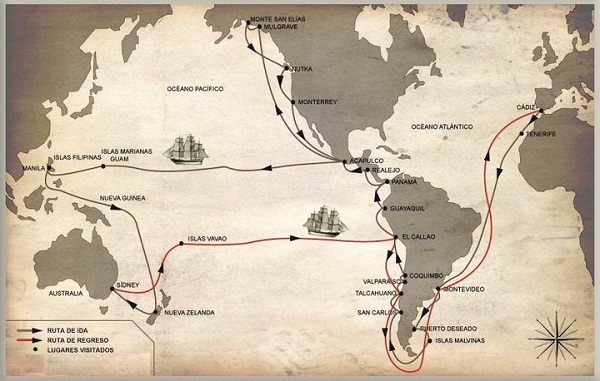 Plano con la derrota de la expedición Malaspina.