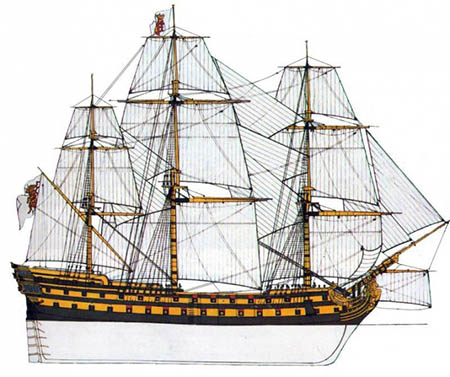  Dibujo del navío Fénix, gemelo del Rayo, por Berenguer.