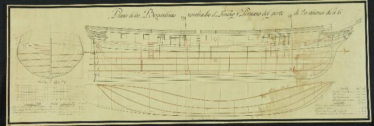 Plano del bergantín Peruano.